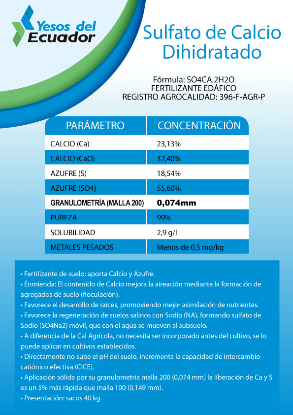 Sulfato de Calcio Dihidratado